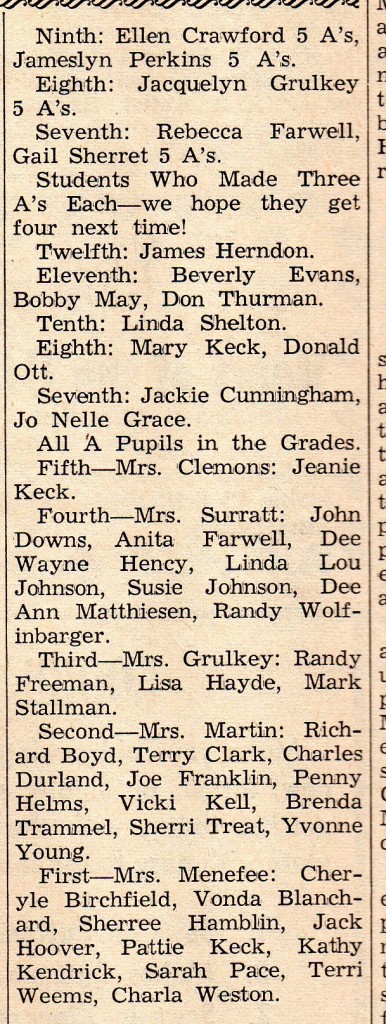 Eureka Springs Times-Echo March 25, 1965